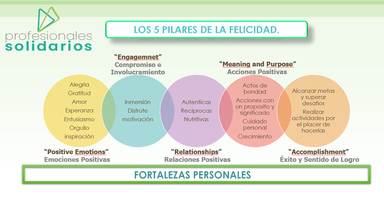 Captura de pantalla 2025-11-07 130634